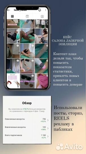 SMM специалист