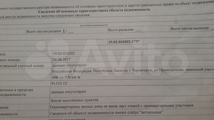 Участок 6 сот. (ИЖС)