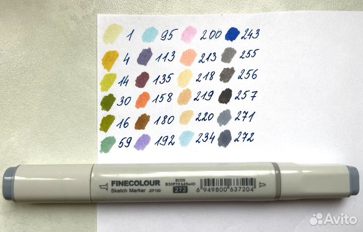 Спиртовыt маркеры Finecolour, Vista-Artista