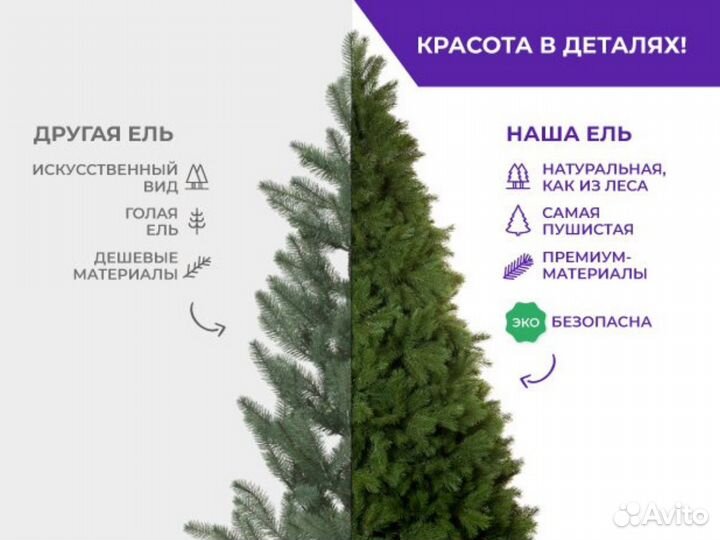 Готовый бизнес елки и елочный декор