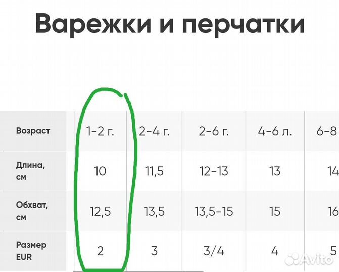 Варежки краги reima 2