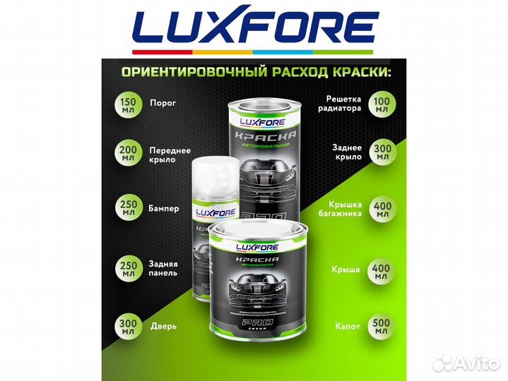 Краска Luxfore 0,3л. (BMW 354 Titan Silver)