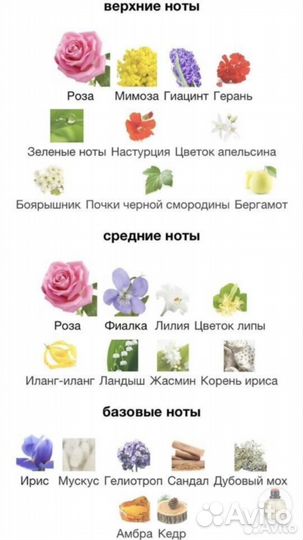 Парфюм винтаж Ив Сен Лоран