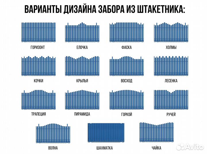 Штакет заборный