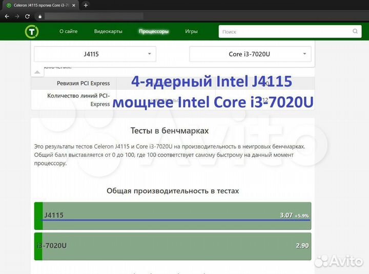 Новый Ноутбук 15.6