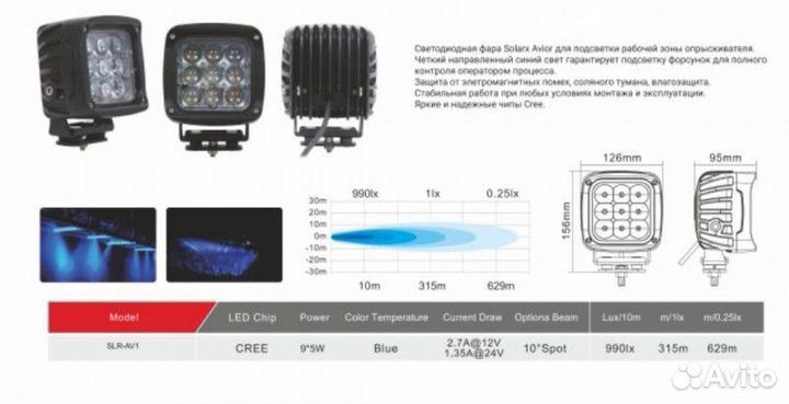Подсветка для сх техники