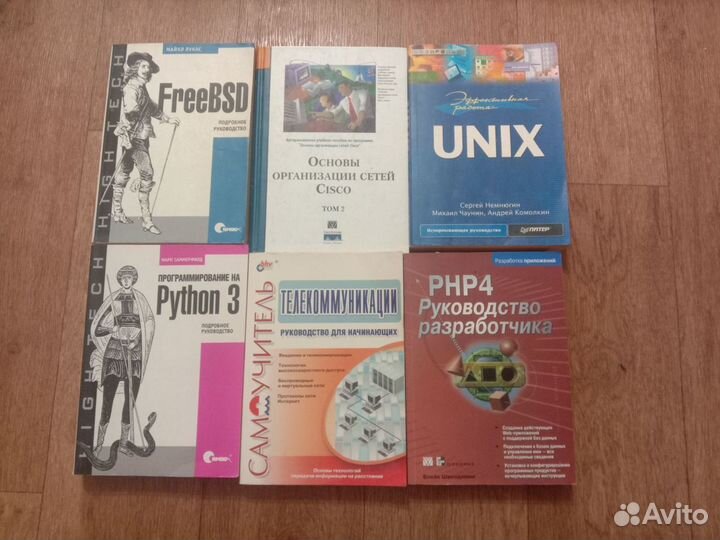 Книги по программированию