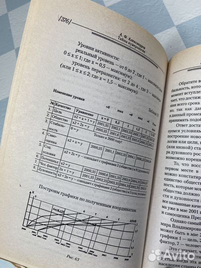 Тайны Нумерологии 197 ключей Александров