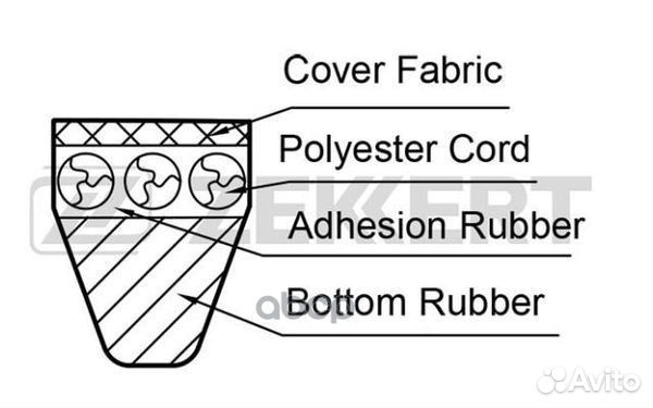 Ремень клиновой Hyundai Accent I-II 95- Sonata