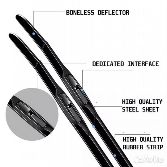 Дворники f15 BMW X5