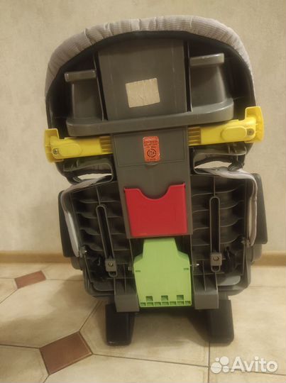 Автокресло от 15 кг до 36
