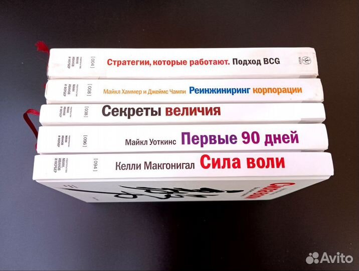 Книги издательства миф по бизнесу, психологии, упр