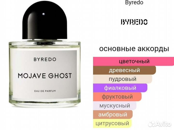 Byredo mojave ghost распив