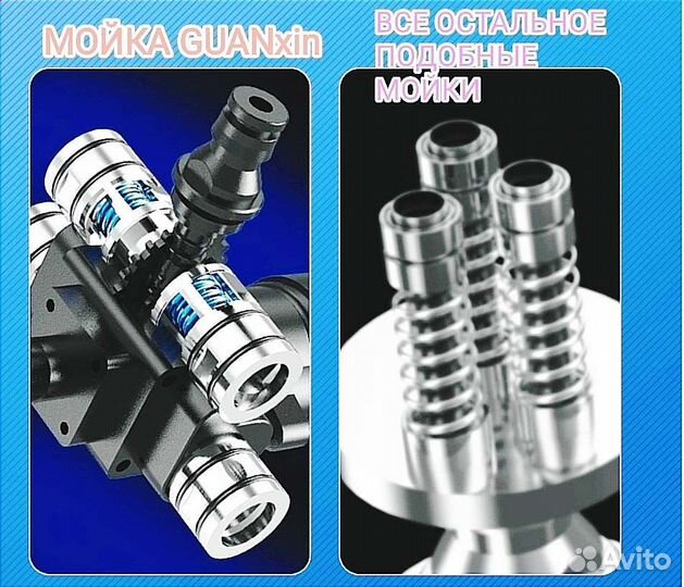 Мойка высокого давления на аккумуляторе реал мощь