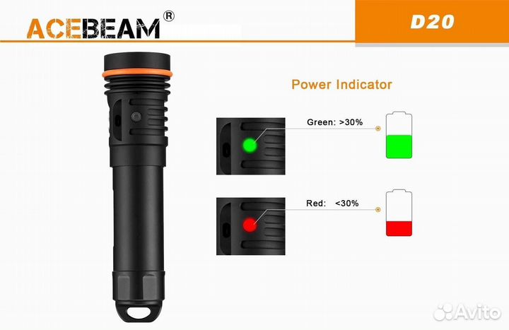 Подводный фонарь Acebeam D20 v2 NEW