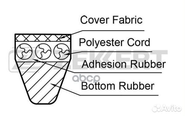 Ремень клиновой VW Golf II 83- Polo II 81- La
