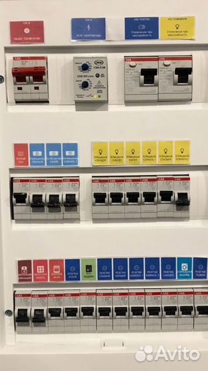 Электрика в квартире и доме