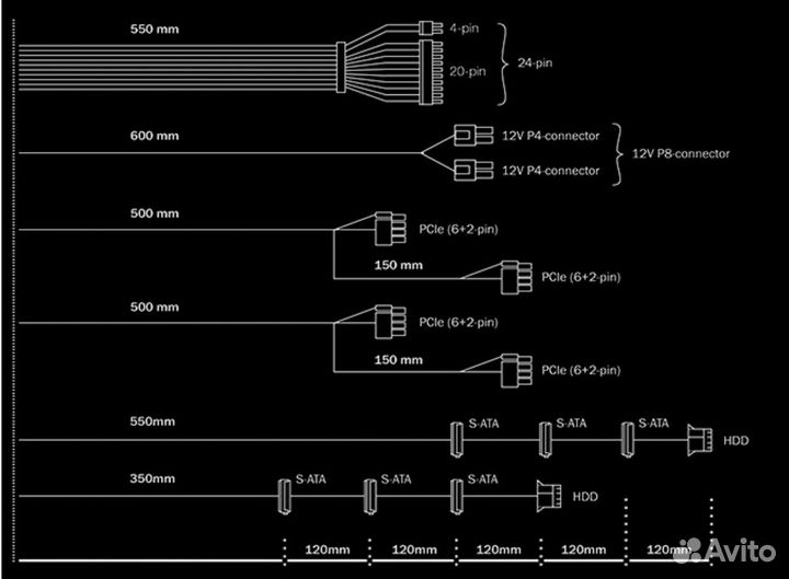 Блок питания Be Quiet System Power 9 600W