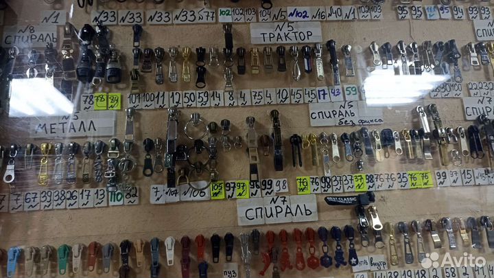 Бегунок на молнию