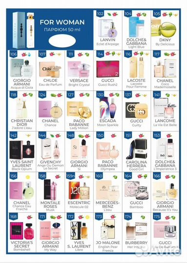 Парфюм духи Essens