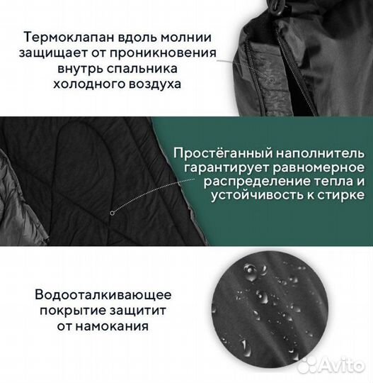 Спальный мешок Арктика -25