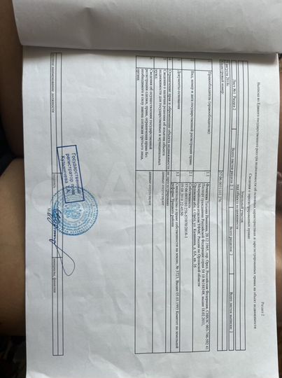 Участок 6 сот. (СНТ, ДНП)