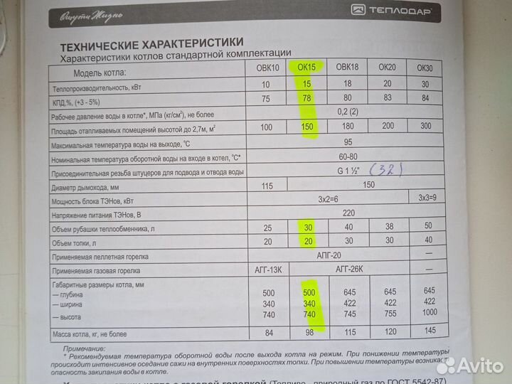 Котел универсальный Куппер