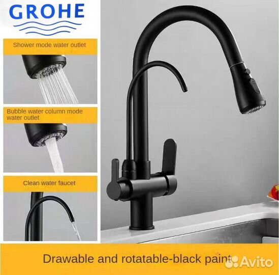 Смеситель для кухни Grohe