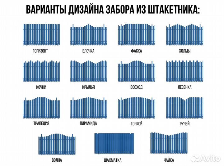 Штакетник из металла