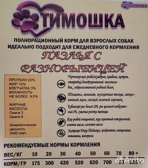 Сухой корм для собак с рыбой