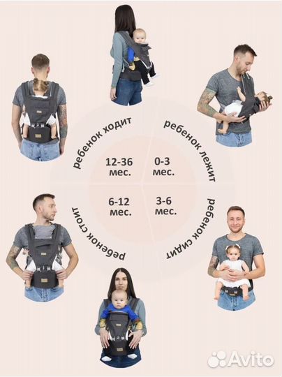 Рюкзак переноска кенгуру