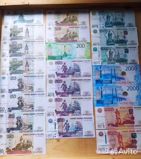 Банкноты современной России