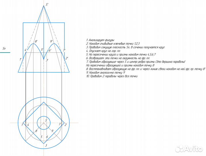 Чертежи в компас