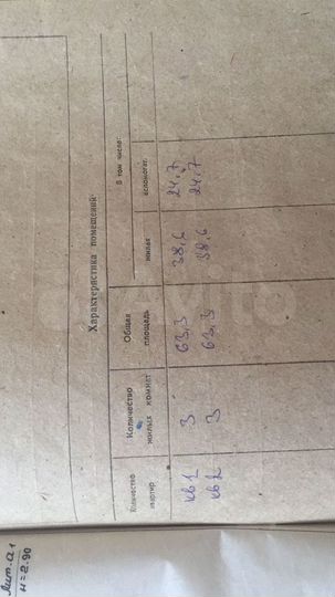 Дом 63,3 м² на участке 6 сот.