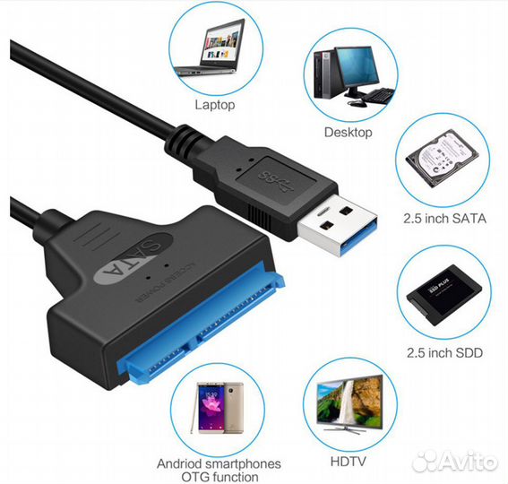 Адаптер USB 3.0 SATA, диски 2,5 и 3,5, IDE