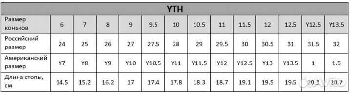 Коньки хоккейные детские Bauer Supreme