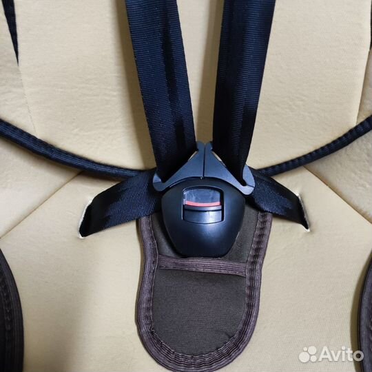 Автокресло прокат аренда