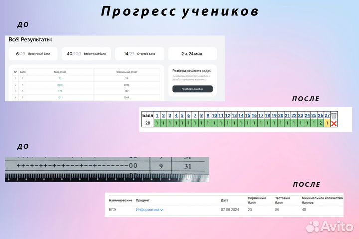 Репетитор по информатике и математике