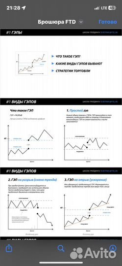 Брошюра учебник пособие по трейдингу