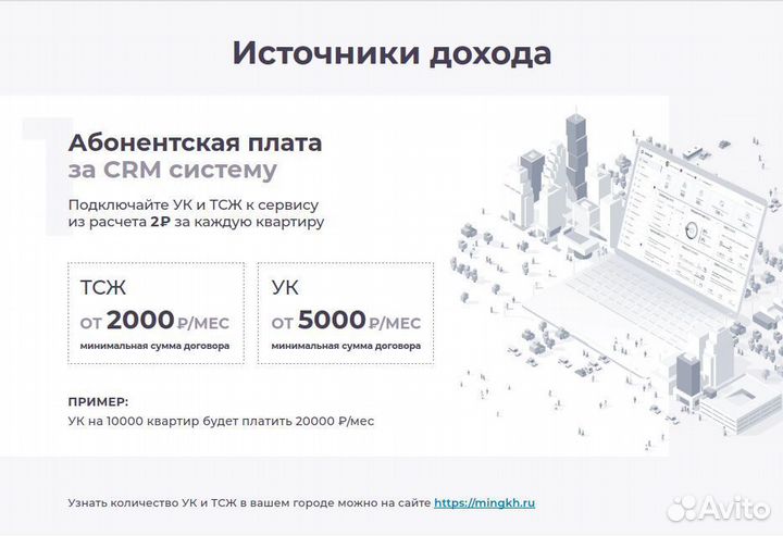 Готовый бизнес на приложении для жкх