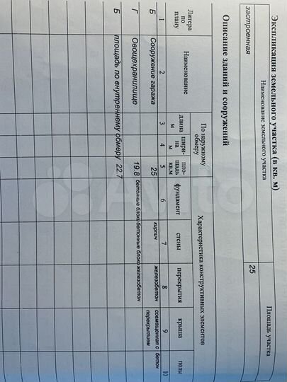 Гараж, 25 м²