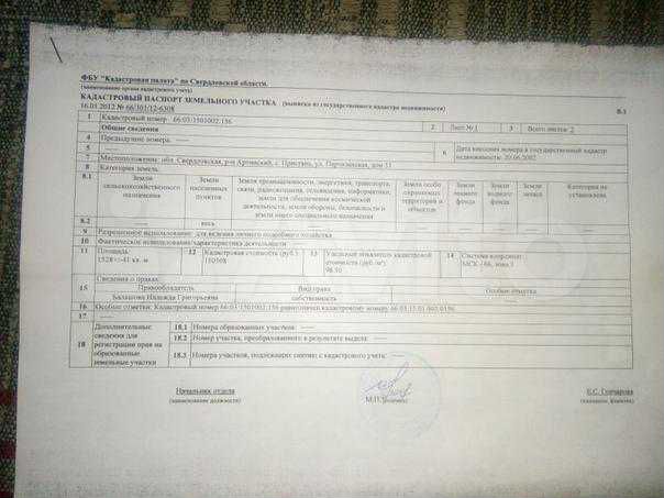 Участок 15 сот. (ИЖС)