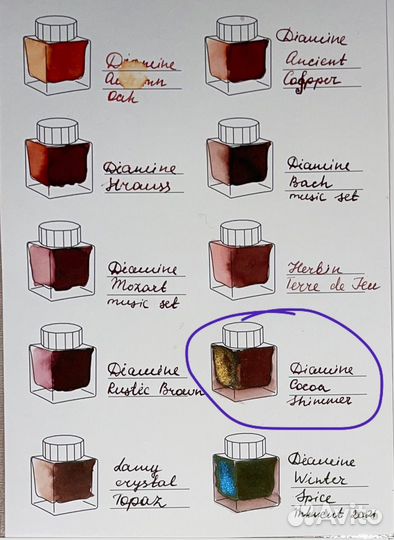 Diamine Cocoa Shimmer чернила