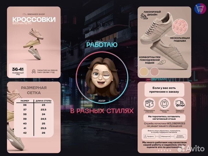Инфографика для маркетплейсов Wildberries/Ozon