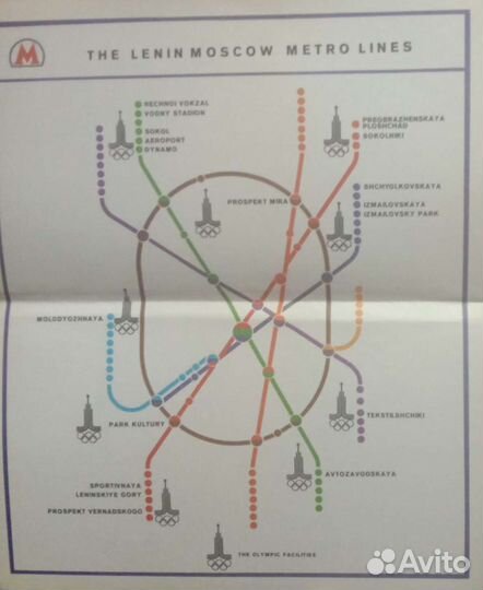 Путеводитель московского метро 1980г