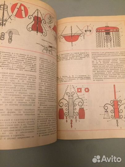 Сделай сам - журналы за 1990 год