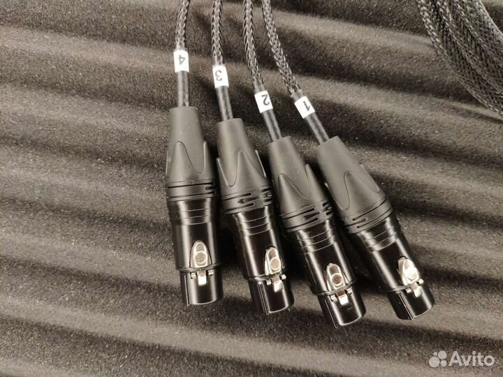 Мультикор 4 Xlr гн. На 4 Jack 6,3 st Tasker C404