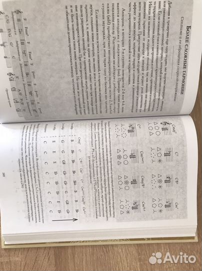 Книги Эзотерика