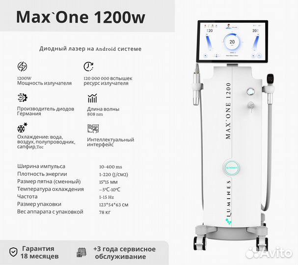 Диодный лазер Lumines MaxOne 1200W