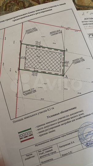 Участок 10 сот. (ИЖС)